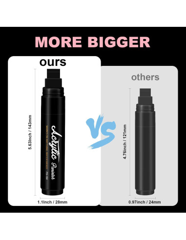 Marcadores de Póster Jumbo FUMILE 5 Pcs 3-15mm Blanco