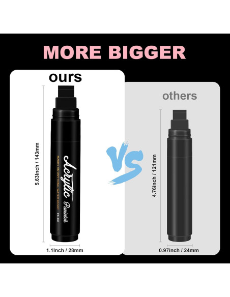 Marcadores de Póster Jumbo FUMILE 5 Pcs 3-15mm Blanco