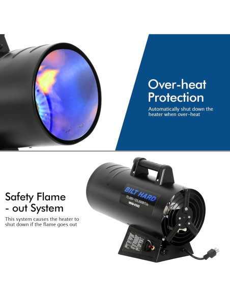 Calentador de Propano BILT HARD 125,000 BTU Portátil