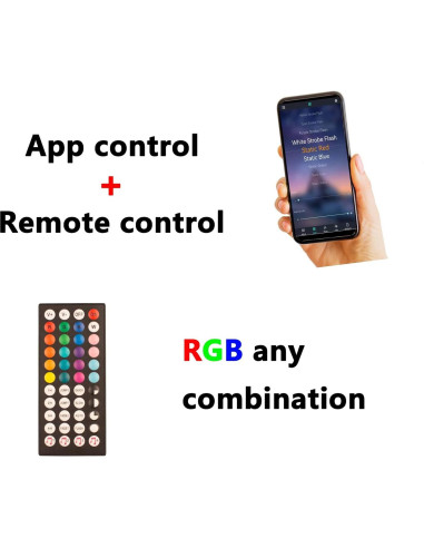 Panel de retroiluminación para acuario FJARDE 30x30cm RGB