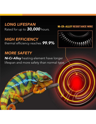 Bombilla de Calor Cerámica Simple Deluxe 40W para Reptiles