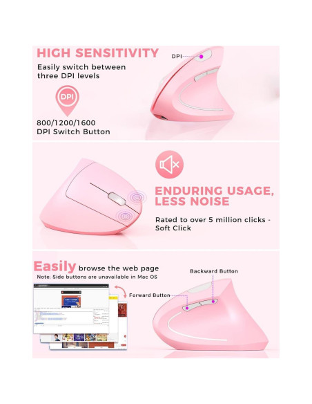Ratón Ergonómico Inalámbrico BeWishes Rosa 3 DPI Ajustables
