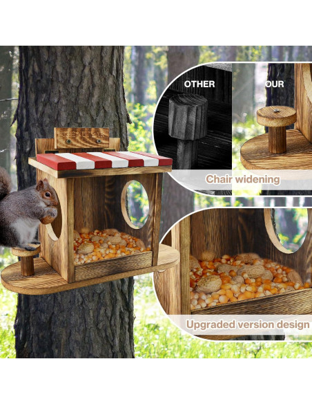 Comedero para Ardillas CZBRO de Madera 33x13.5x23.5cm