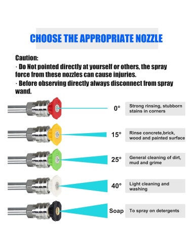 Kit Pistola Lavadora a Presión Lamudo HPF-G1000 con Caño Espuma