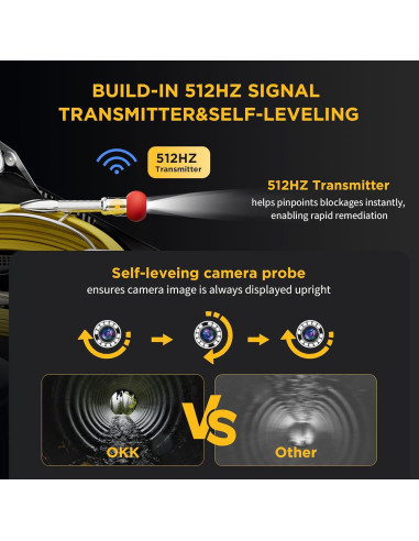 Cámara de Alcantarillado OKK 30m con Pantalla 7" HD y DVR