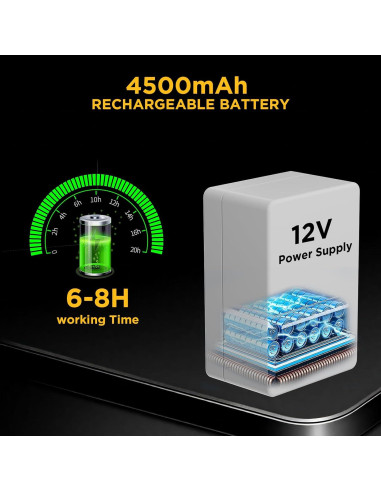 Cámara de Alcantarillado OKK 30m con Pantalla 7" HD y DVR