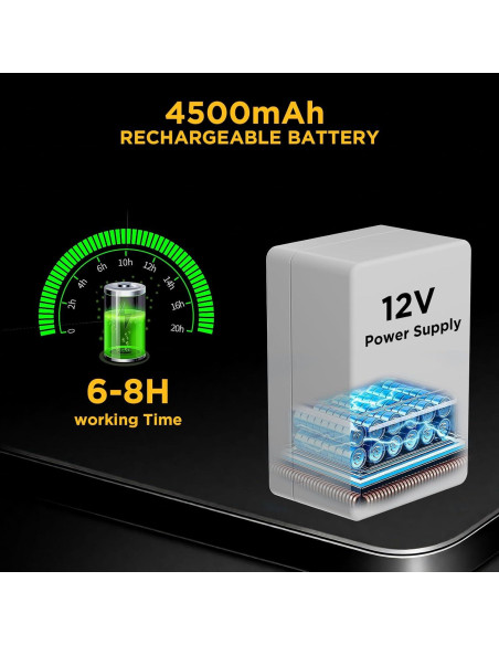 Cámara de Alcantarillado OKK 30m con Pantalla 7" HD y DVR