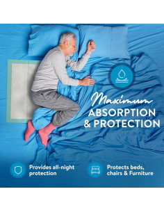 Almohadillas Desechables Inspire Extra Grande 91x91 cm 50 Unidades 2