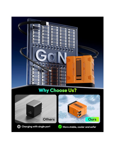 Cargador 2 en 1 AWROSE con Carga Rápida y Cables Retráctiles