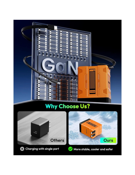 Cargador 2 en 1 AWROSE con Carga Rápida y Cables Retráctiles