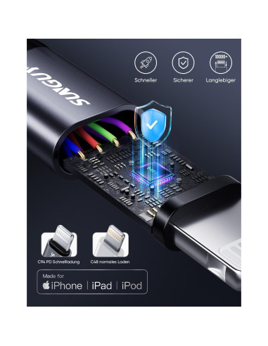 Cable USB-C a Lightning SUNGUY 0.5FT 2-Pack Carga Rápida MFi