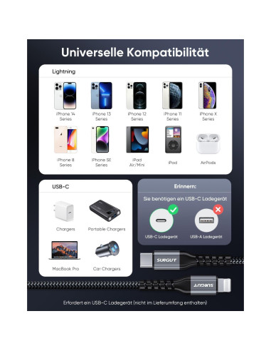 Cable USB-C a Lightning SUNGUY 0.5FT 2-Pack Carga Rápida MFi