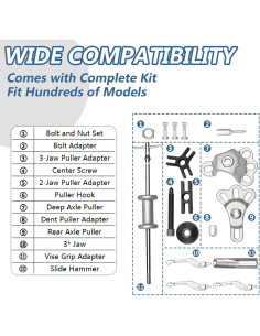Juego de Extractores de Martillo Deslizante Bicos 9 Vías 2