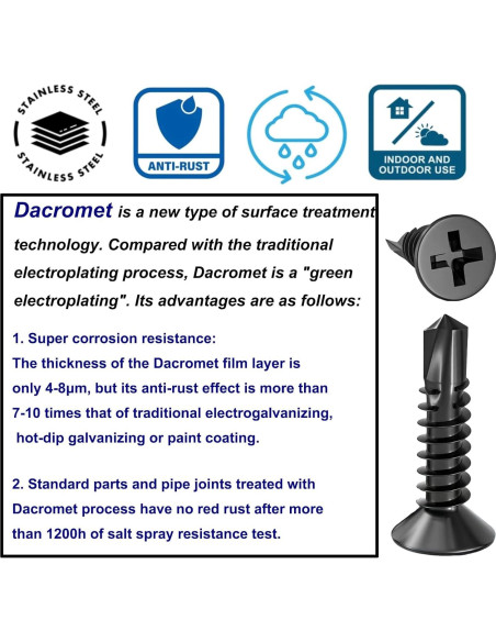 120 Tornillos Autoperforantes HanTof Acero Inoxidable 410 16mm
