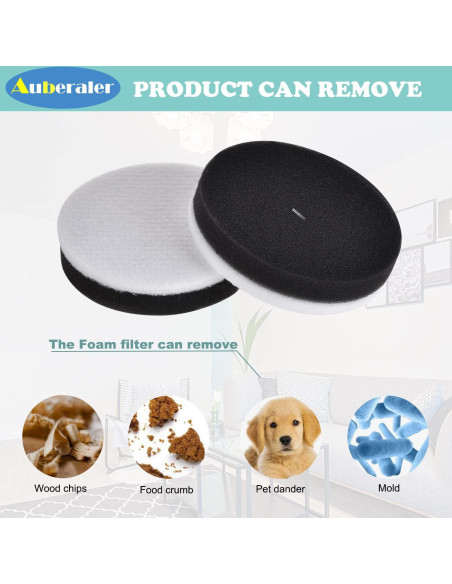 6 Filtros de Repuesto Auberaler para Aspiradora Eureka NEU100