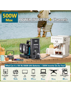 Inversor de Potencia 500W Onda Sinusoidal Pura Makita 18V 2