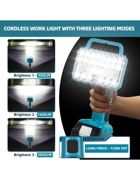 Luz de Trabajo LED 18W XideNauqsh para Batería Makita 18V