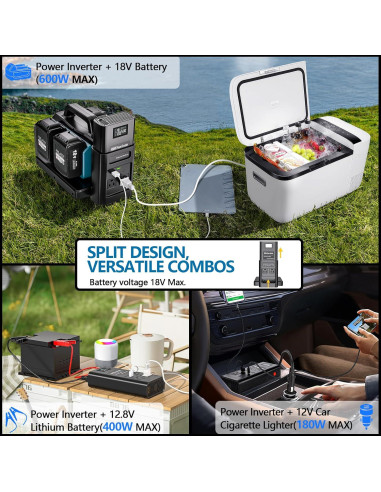 Inversor de Potencia 500W Onda Sinusoidal Pura Makita 18V