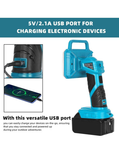 Luz de Trabajo LED 18W XideNauqsh para Batería Makita 18V