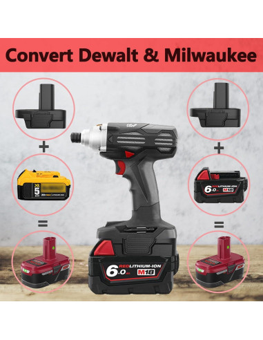 Adaptador de Batería DM18GL Echoyee para Craftsman 19.2V