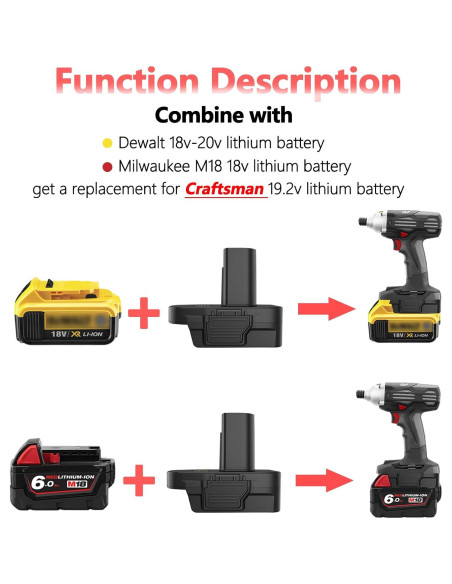 Adaptador de Batería DM18GL Echoyee para Craftsman 19.2V