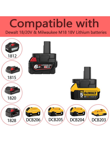 Adaptador de Batería DM18GL Echoyee para Craftsman 19.2V