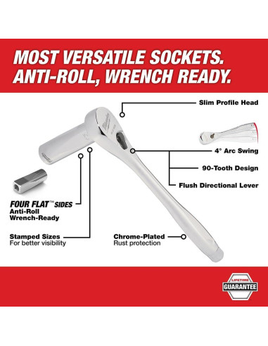 Juego de Carraca y Enchufes Milwaukee 28PC 1/4" Métrico