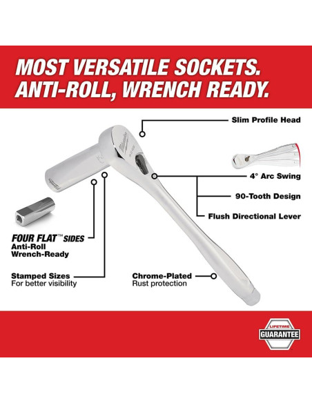 Juego de Carraca y Enchufes Milwaukee 28PC 1/4" Métrico