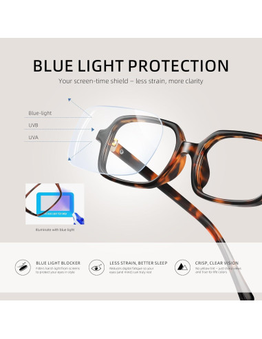 Gafas de Luz Azul para Mujer - Protección UV y Estilo Cuadrado