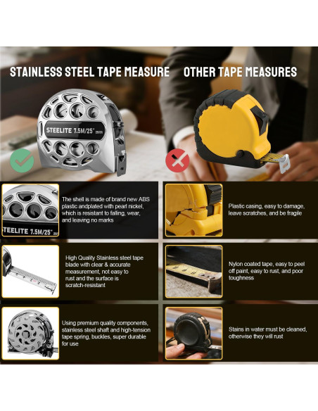 Cinta Métrica Retráctil STEELITE 7.5M Acero Inoxidable Plata