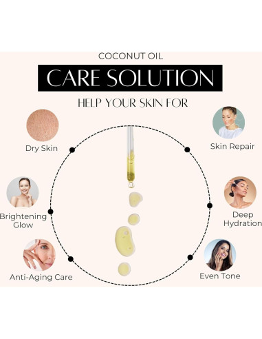 Aceite de Coco Natural THE PURE SPLASH 60ml - Hidratación Piel y Cabello