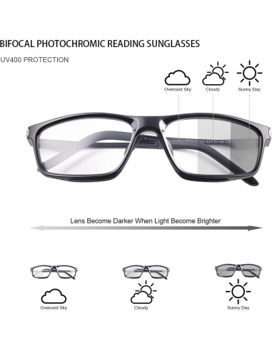 Gafas fotocromáticas PEEPAI anti-luz azul 54mm unisex