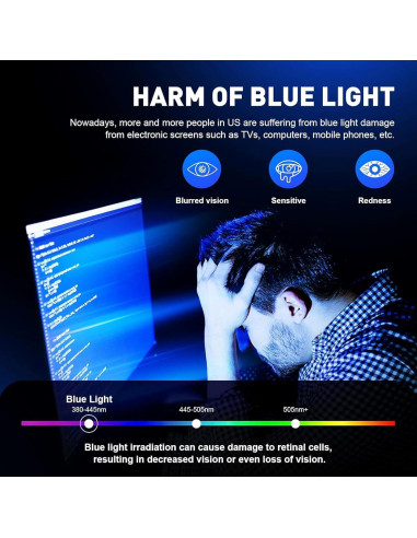 Gafas fotocromáticas PEEPAI anti-luz azul 54mm unisex