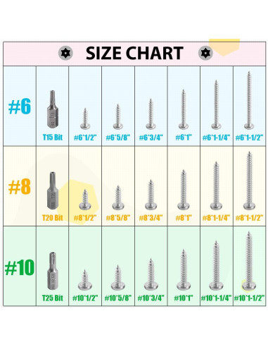 Hilitchi 50 Tornillos de Cabeza Redonda Torx Acero Inoxidable 38mm