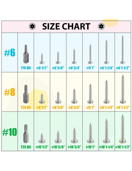 Hilitchi 50 Tornillos de Cabeza Redonda Torx Acero Inoxidable 38mm