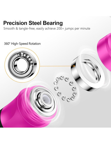 Cuerda de Saltar Gritin 3M Ajustable con Mango de Espuma Rosa