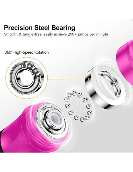 Cuerda de Saltar Gritin 3M Ajustable con Mango de Espuma Rosa