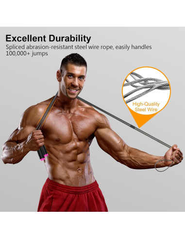 Cuerda de Saltar Gritin 3M Ajustable con Mango de Espuma Rosa