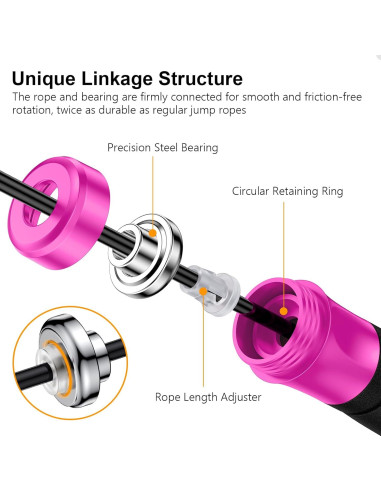 Cuerda de Saltar Gritin 3M Ajustable con Mango de Espuma Rosa