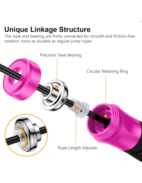 Cuerda de Saltar Gritin 3M Ajustable con Mango de Espuma Rosa