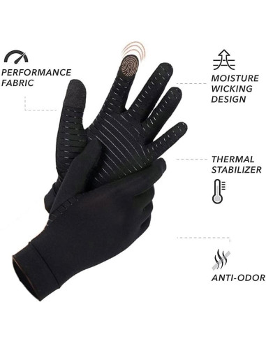 Guantes de Artritis de Cobre Jade Kit - Compresión Medianos