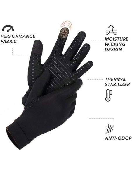 Guantes de Artritis de Cobre Jade Kit - Compresión Medianos