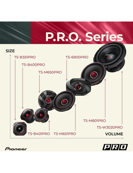 Altavoces Pioneer TS-M801PRO 8" 700W para Coche - Par