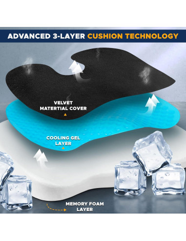 Cojín de Asiento Ortopédico EcoNour ENGEOC de Espuma de Memoria