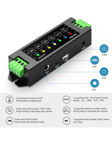 Amplificador Herdio 4 Canales Bluetooth 5.0 200W Montaje Pared