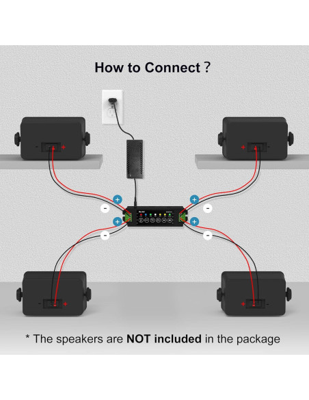 Amplificador Herdio 4 Canales Bluetooth 5.0 200W Montaje Pared