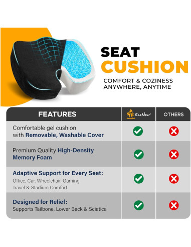 Cojín de Asiento Ortopédico EcoNour ENGEOC de Espuma de Memoria