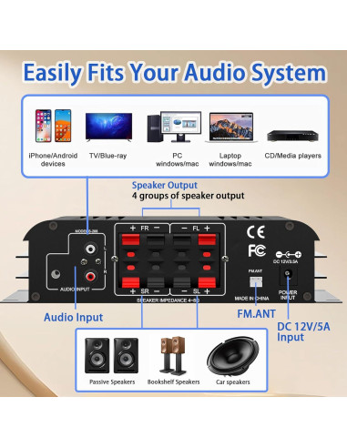 Amplificador Estéreo Bluetooth Eifotoric S288 4 Canales 50Wx4