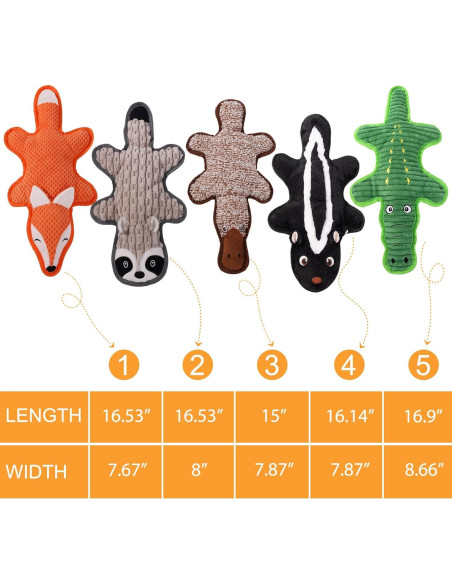 Paquete de 5 Juguetes para Perros Eneston Sin Relleno Multicolor