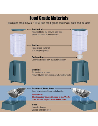 Juego de dispensadores automáticos de comida y agua Meowyoyo 1.66kg